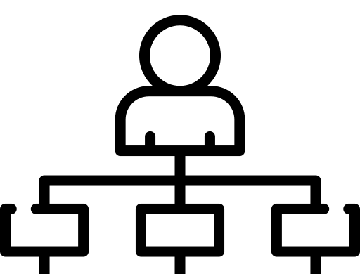 Organigramm Vorstand